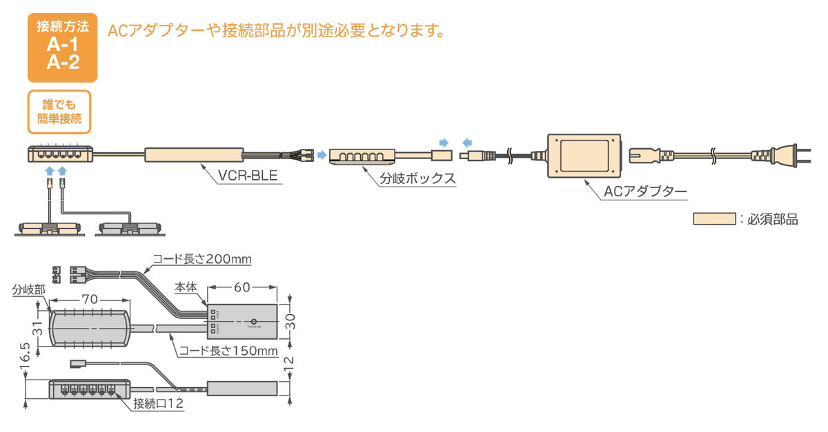 スガツネ　LAMP　Hera　LED用調光器　スマートフォン操作　ON・OFFスイッチ機能　...