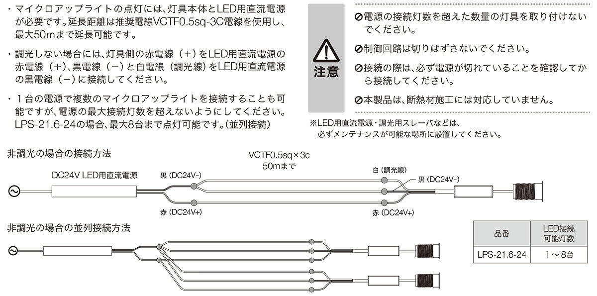 TOKISTAR グレアレスアップライト Sシリーズ MICRO UP LIGHT(マイクロアップライト) グレアカットガラス付 屋内用 DC24V 白色4000K 直流電源別売 MUP02-40K-GC ※受注生産品 [3]