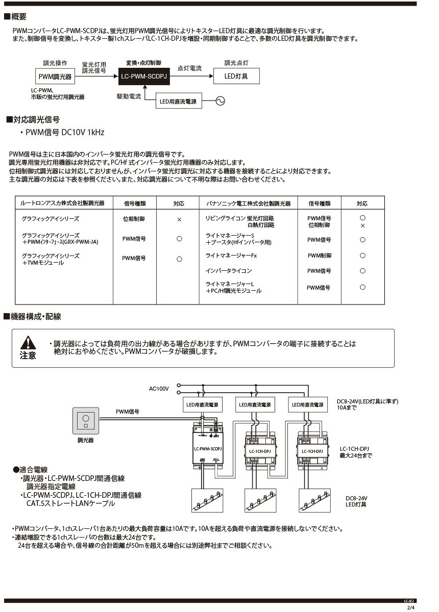 TOKISTAR PWMコンバータ LC-PW...の紹介画像3