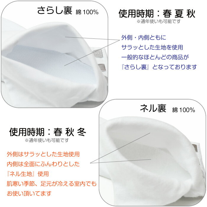 足袋 ◆ メール便 送料無料 ◆【 21.0～30.0cm 】 綿100％ 綿ブロード たび 白足袋 きねや 定番 4枚こはぜ 白普段着 から 礼装 までOK! きねや 白足袋 小さいサイズ～大きいサイズまで 女性 男性 弓道 茶道 習い事 着物 礼装 冠婚葬祭 人気商品 さらし裏 ネル裏 【ktk】