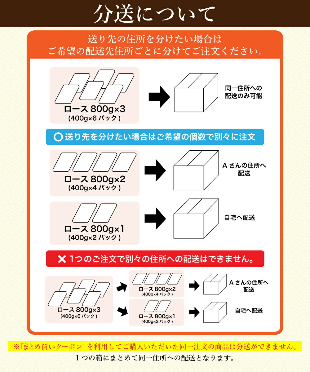 父の日焼肉1000gハラミタレ漬け牛肉肉お肉牛焼き肉バーベキューBBQ味付き40代50代60代289代