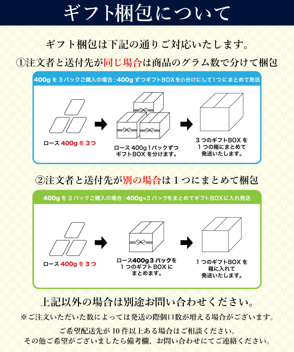 お中元牛肉御中元ハラミ焼き肉はらみ1kg焼肉牛ハラミ1000gタレ漬けバーベキュー肉お取り寄せお肉牛BBQ味付き40代50代60代70代高級肉贈答用贈り物食べ物