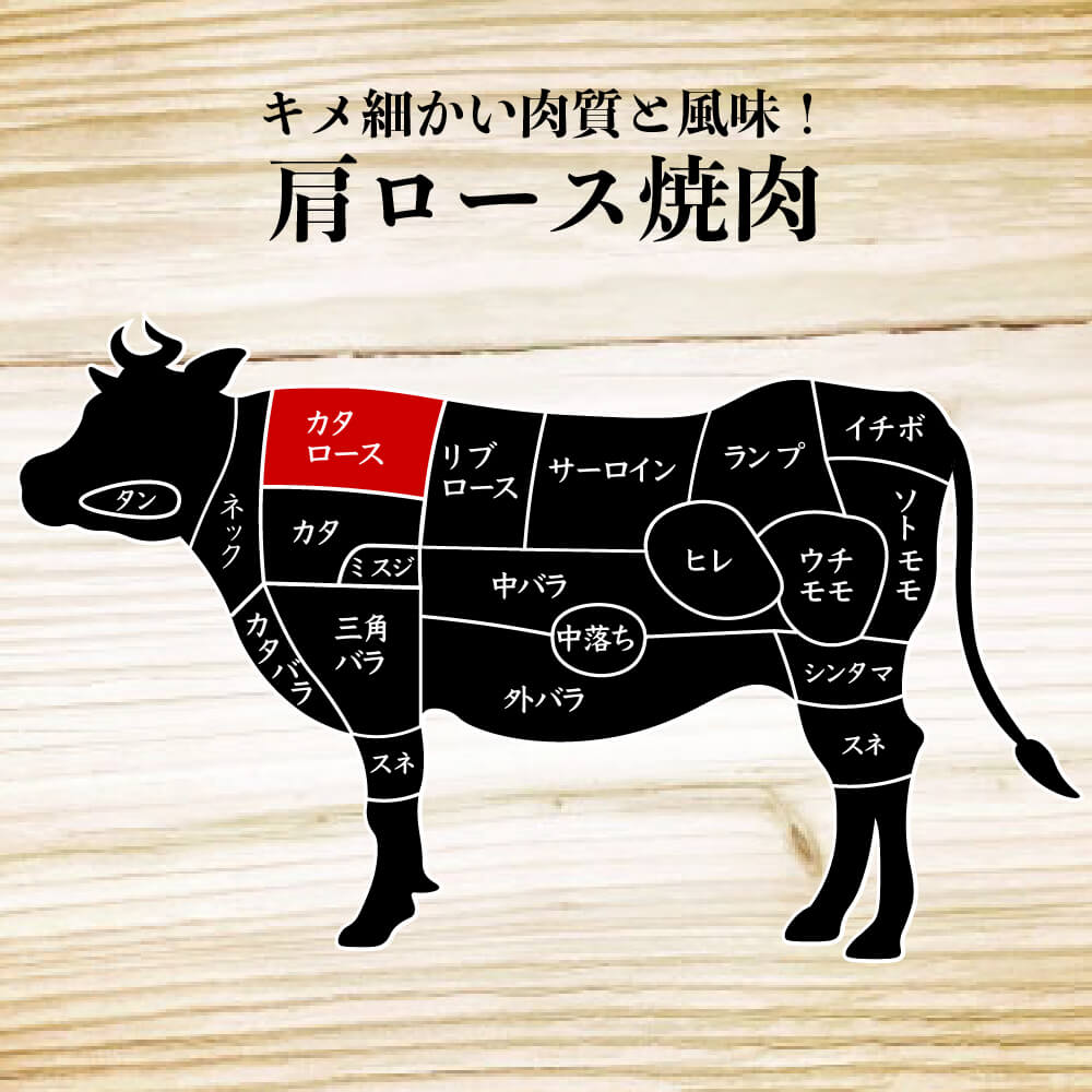 【3点購入で1000円OFFクーポン & 今だけ P5倍】十勝姫肩ロース焼肉200g 北海道産黒毛和牛グラスフェッドビーフパーティー ギフト 贈り物 プレゼント 誕生日 記念日 お取り寄せ 誕生日 熨斗 赤身 バーベキュー 熨斗対応 父の日 wagyudo-10000075 和牛道楽天市場店 サンプル画像3