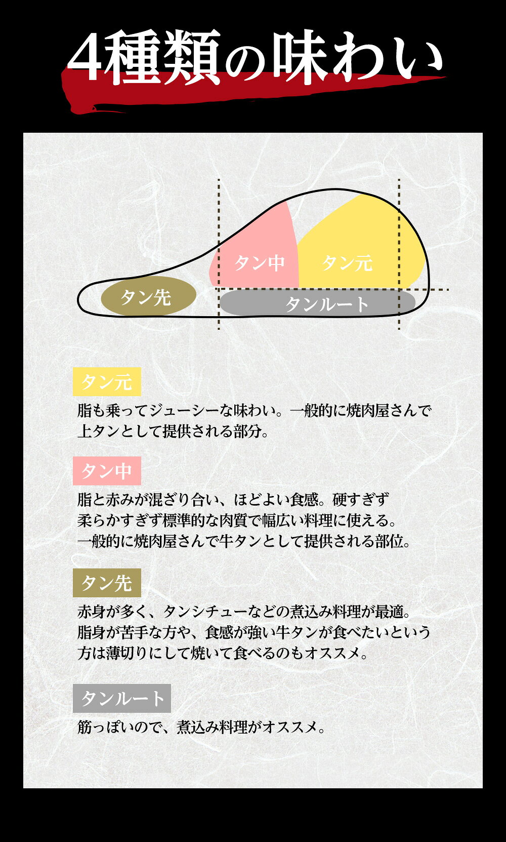 十勝姫タン元200g（スライス済）北海道産黒毛和牛グラスフェッドビーフパーティー ギフト 贈り物 プレゼント お祝 御祝 誕生日 記念日 お取り寄せ 内祝い 誕生日 熨斗 国産 希少部位 父の日 wagyudo-10000206 和牛道楽天市場店 サンプル画像2