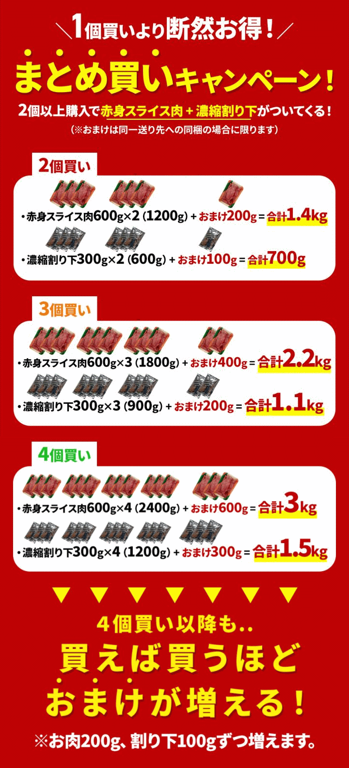 【2個購入でおまけ】馬肉すき焼き さくら鍋セット6人前 赤身スライス600g割り下300g お肉は200g毎の小分け 鍋セット 桜鍋 さくら鍋 鍋 馬肉 しゃぶしゃぶ 馬 しゃぶしゃぶ 馬肉 すき焼き すきやき 馬肉 赤身 スライス 桜なべ うす切り 馬しゃぶ 鍋 桜 肉 2