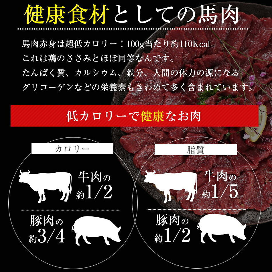 馬肉 上赤身 ミンチ 2kg まとめ買い 馬肉 ボディメイク 筋トレ 高タンパク タンパ...
