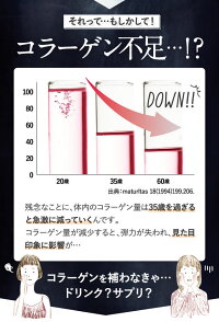 コラーゲン不足コラーゲンドリンクサプリ