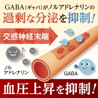 血圧上昇を抑制