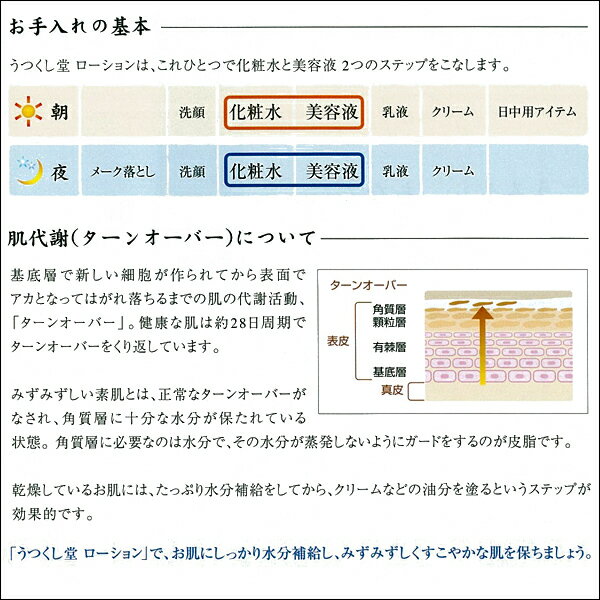 【送料無料】うつくし堂ローション150ml 2個セット | 保湿 ローション 肌ケア フットケア ハンドケア 乾燥 子供 肌に優しい化粧品 基礎化粧品 温泉水 ヒアルロン酸 美容液 肌代謝 美白 和漢 植物 和漢成分 ヨクイニンエキス 米ぬか ユキノシタ コラーゲン オタネニンジン