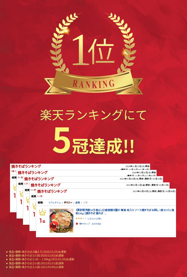 《累計販売数50万食以上》鉄板焼き屋の極旨肉入りソース焼きそば5食セット(1食約330g)【焼きそば焼そばやきそばヤキソバソース焼そば冷凍冷凍食品レンジ温めるだけおいしい美味しい人気おすすめお取り寄せ送料無料】