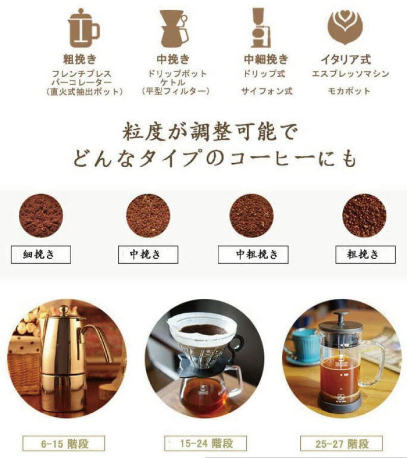 タイムモア TIMEMORE 栗子C2 手挽きコーヒーミル フラット刃 coffee grinder グラインダー 豆挽き機 手作業 コーヒー 豆挽き 粗さ調整可能 コーヒー マシン 研削粉 家庭用 栗子C2 キャンプ アウトドア おうちカフェ 臼 [一年保証]