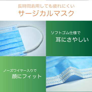 マスク あす楽 在庫あり 合計100枚セット 簡易包装20枚入x5セット プリーツ 不織布 マスク サージカルマスク 使い捨て 3層構造　17.5cm x 9.5cm 大人用サイズ ブルー 耳掛け 医療用 楽天倉庫発送