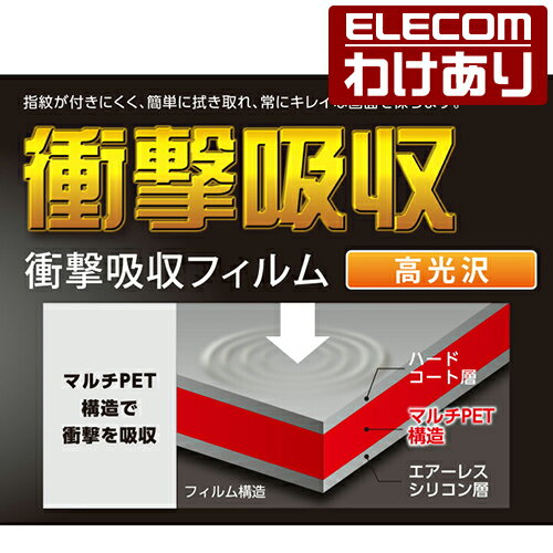 ��������ۥ��쥳�� Surface Laptop 4 �ե���� �����ե����� ��åץȥå� �վ��ݸ� �ե���� 13.5����� ELECOM EF-MSL4FLFPAGN ���ǹ�3300�߰ʾ������̵����[������][ELECOM�����쥳��櫓���ꥷ��å�][ľ��]