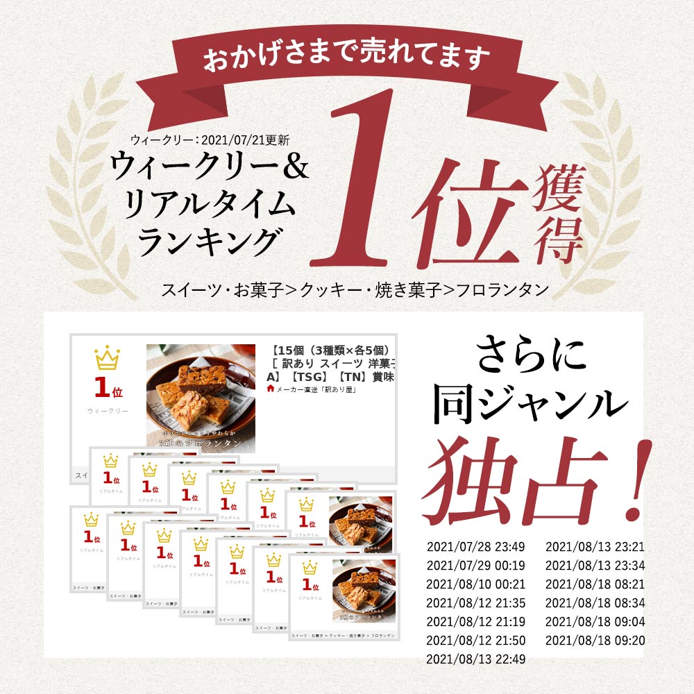 訳あり スイーツ 送料無料 3種のフロランタン 15個 個包装（3種類×各5個）やわらかしっとりやわらか アーモンド プードル ショコラ オレンジ わけあり お菓子 洋菓子 北海道産小麦 焼き菓子 小分け くつろぎスイーツ TSG