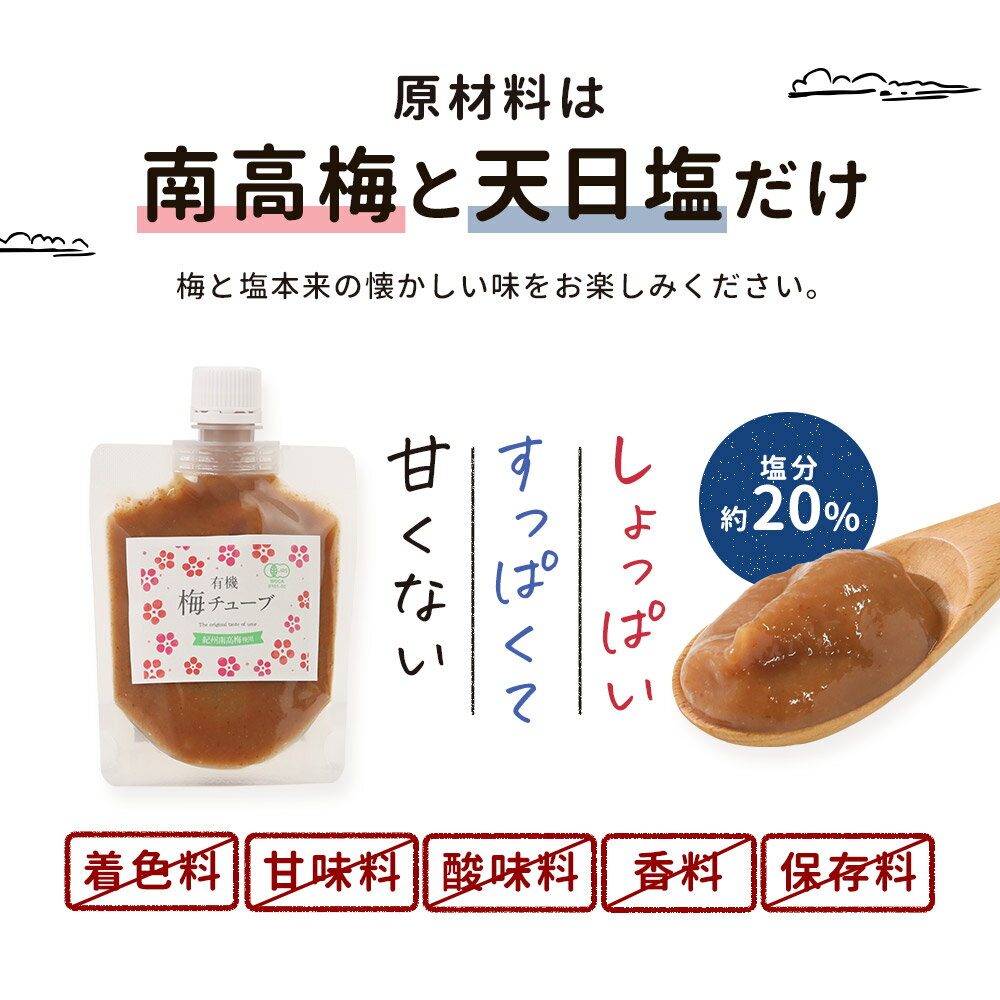 ͭ�� �ߥ��塼��150g�������� �ͤ��� �ͤꤦ�� ���� �� ��ʬ��� ͭ�����ݤε�������߻��� �²λ����� �忧���Ի��� ͭ��JASǧ�� �����Ի��� ���塼�֥����� �������� ����ȴ�� ��ȴ�� ������