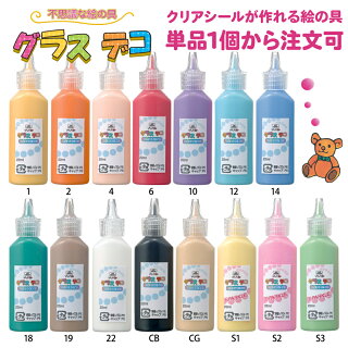 まるでステンドグラス 100円ショップのガラス絵の具の使い方 ガーデンdiy図鑑 まるでステンドグラス 100円ショップのガラス絵の具の使い方 ガーデンdiy図鑑