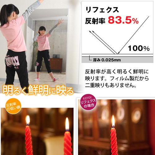日本製 割れない鏡 オーダーサイズ リフェクス フィルムミラー 軽量 安全 姿見 幅52〜60cm 高さ100cm