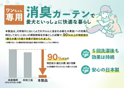 ＼ポイント3倍／すぐ 即納 幅100 150 丈118 133 148 176 198 218 228 238 レースカ...