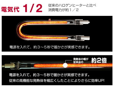 ヒーター 【 PHC−S300U ピアンテ カーボンヒーター オレンジ グリーン 】 レトロ おしゃれ グラファイトヒーター 300w 足元 オフィス 静音 安全 かわいい 小型 コンパクト サーモスタット 省エネ タイマー トイレ 速暖 グラファイト 脱衣所 電気 サンリビング