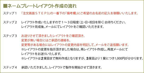 【インターホン飾り】インターホンスタンド メダリスト Type1 ネーム文字(鏨彫刻) ...