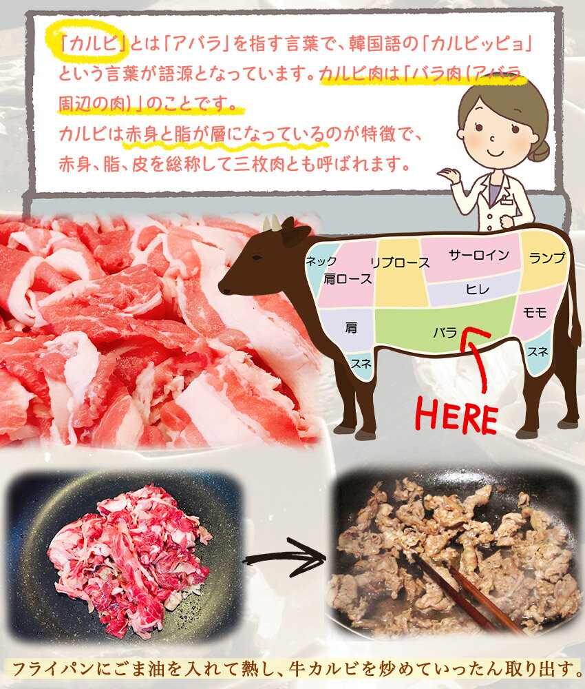 牛カルビ丼の具 ギフト 惣菜 お惣菜 おかず お試し セット 冷凍 お弁当 詰め合わせ 食品 煮物