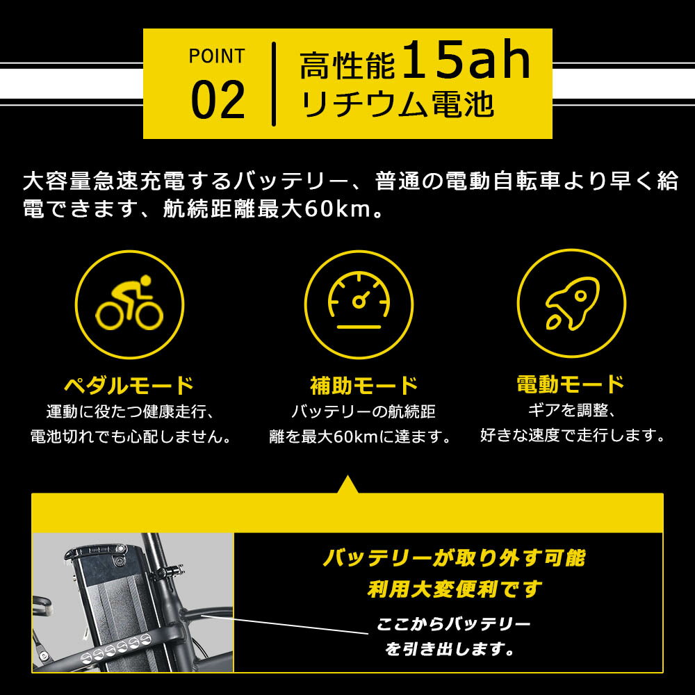 アクセル付き フル電動自転車 電動アシスト自転車 折りたたみ 20インチ 折りたたみ自転車 電動 折り畳み自転車 軽量 20インチ カゴ付き ファットバイク 電動アシスト自転車 電動自転車 20インチ 軽量 モペット フル電動自転車 通勤 通学 新生活 入学 就職 送料無料 保証1年