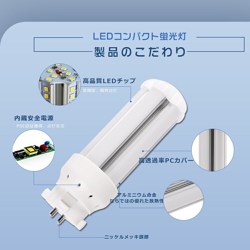 【特売8本】FDL9 LED コンパクト蛍光灯 9W FDL9ex-l LEDコンパクト蛍光灯 ツイン2 FDL9ex LEDツイン蛍光灯 9ワット FDL9W led電球 4W消費電力 FDL9EX LED ツイン蛍光灯9W ツイン蛍光灯 LEDコンパクトライト LED蛍光灯 FDL9形 FDL9ex-n FDL9ex-d 工事必要 GX10q口金 送料無料 3