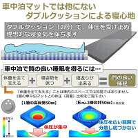 車中泊マット1枚高反発
