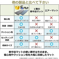 車中泊マット1枚高反発