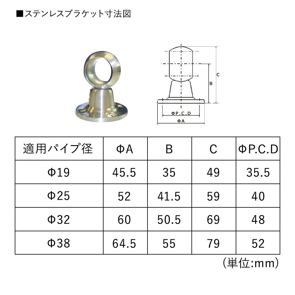 [1000円OFFクーポン配布中]パイプ用SUS304ステンレスブラケット通 25mm [diy クロ...