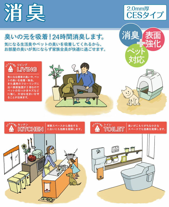 クッションフロア ダイニングラグ ラグ 木目 ...の紹介画像2