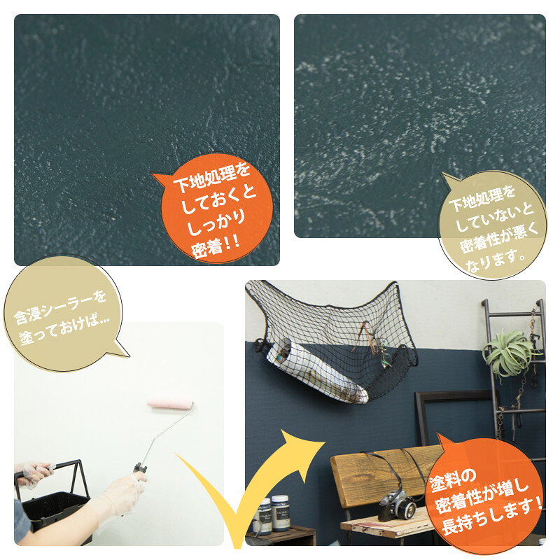 壁際貴族 wallの下塗り塗料 含浸シーラー 1kg Dippin' Paint [塗料 ペンキ 絵具 ディッピンペイント diy リメイク 屋外 下地 プライマー] H-N-0｜アングル2