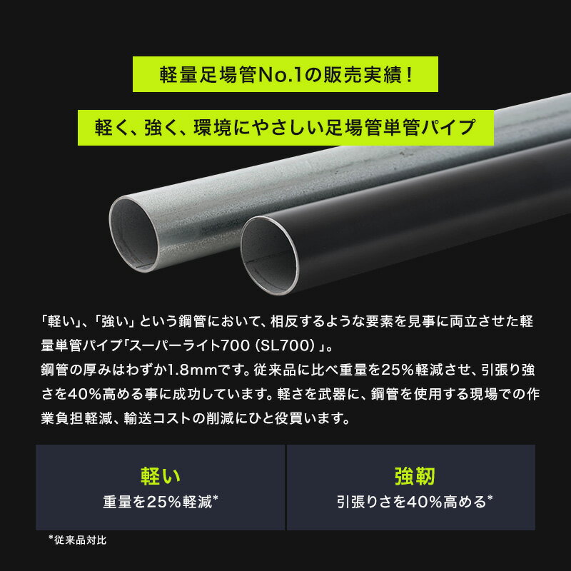 [���ʥݥ����10�ܡ�5��20����4H����]ñ�ɥѥ��� ­��ѥ��� ���󥫥�diy ñ�� �ѥ��� 48.6mm��1.8mm 101��150cm diy ������� 1.5m �ڤ��ƶ���­����ñ�ɥѥ��� �����ѡ��饤��700 ̵���� ����С� H-N-0