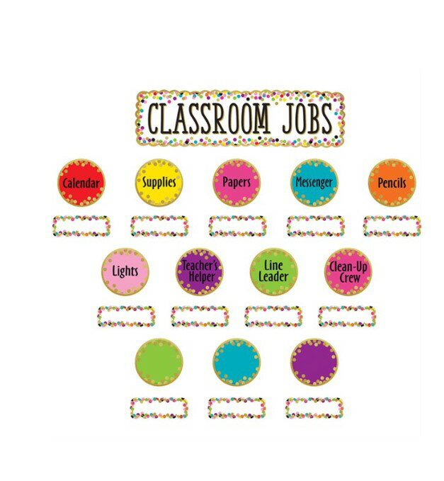 楽天Walmart 楽天市場店[RDY] [送料無料] Confetti Classroom Jobs ミニ掲示板セット [楽天海外通販] | Confetti Classroom Jobs Mini Bulletin Board Set