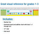 [RDY] [送料無料] Carson Dellosa Traditional Manuscript Grades 1-3 - Student Nameplate With Alphabet, Ruler, Shapes, Number and Addition Charts For Homeschool or Classroom 36 pk 1 [楽天海外通販] | Carson Dellosa Traditional Manuscript Grades 1?3 3