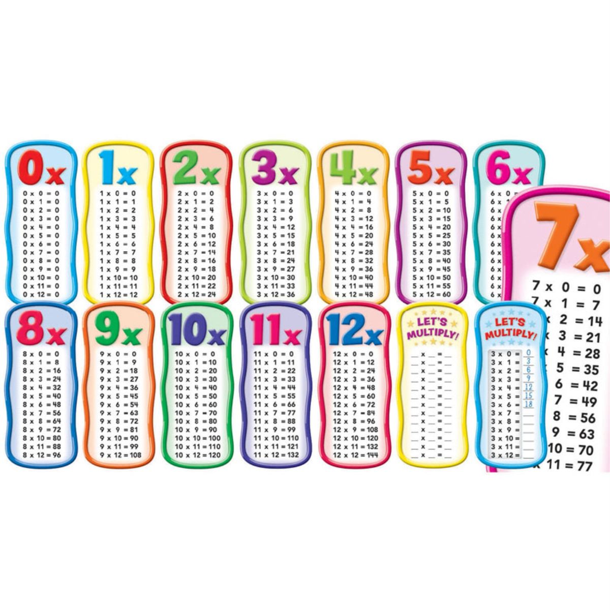 [RDY] [送料無料] かけ算表 掲示板 [楽天海外通販] | Multiplication Tables Bulletin Board