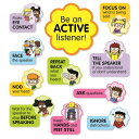 [送料無料] アクティブリスニング掲示板 [楽天海外通販] | Active Listening Bulletin Board
