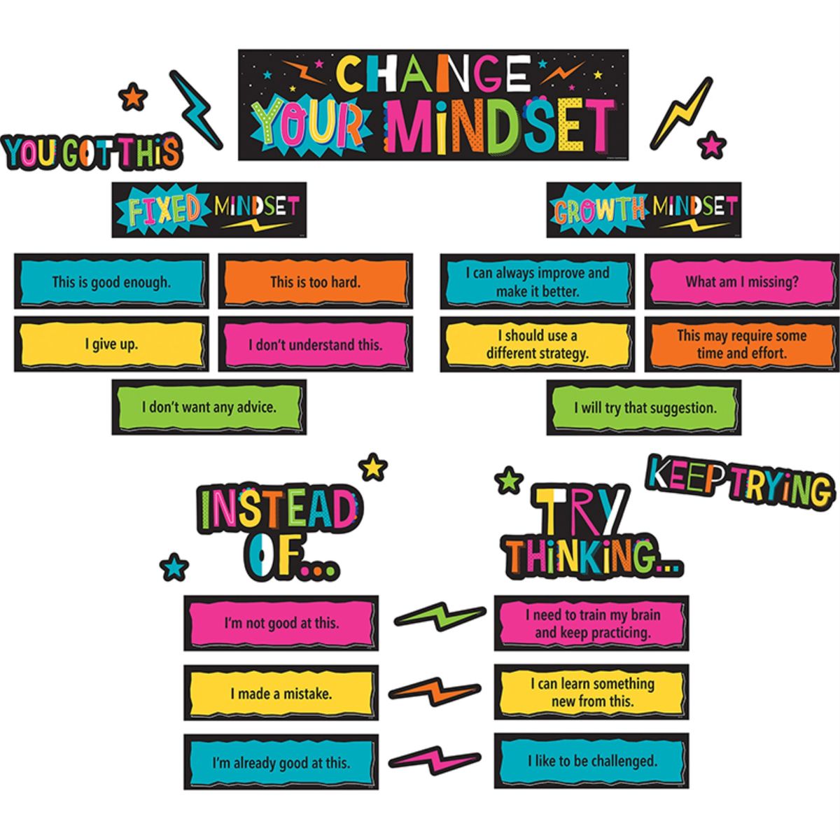 楽天Walmart 楽天市場店[RDY] [送料無料] Change Your Mindset ミニ掲示板 [楽天海外通販] | Change Your Mindset Mini Bulletin Board