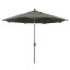 [送料無料] California Umbrella Sunset Market Tilt Pacifica Patio Umbrella, Multiple Colors（サンセットマーケットティルトパシフィカパティオアンブレラ、マルチカラー [楽天海外通販] | California Umbrella Sunset Market Tilt Pacifica Patio Umbrella,