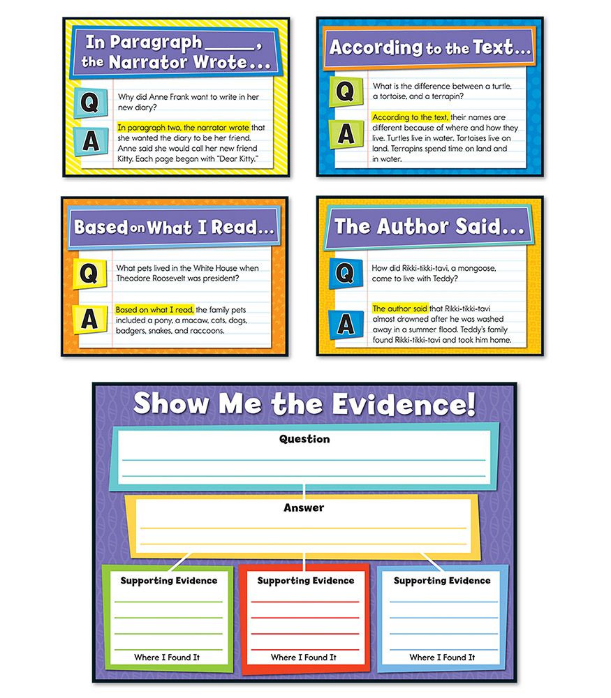 [RDY] [送料無料] 根拠に基づく読み書きのための掲示板セット [楽天海外通販] | Evidence-Based Reading and Writing Bulletin Board Set