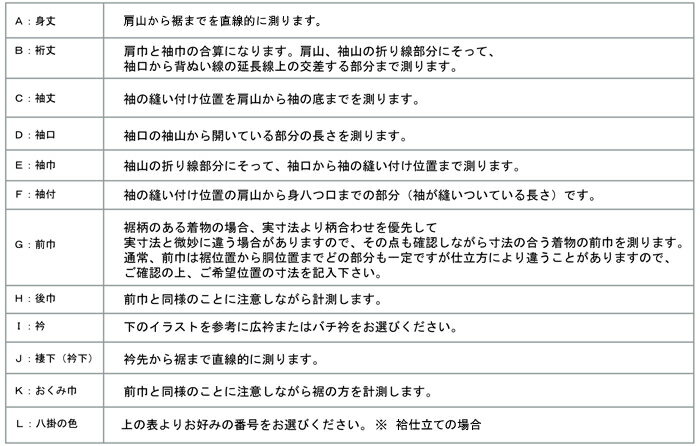 �����ѥ���å� �� ���� �� ��ʪ ����λ�Ω�� (��Ź��ȿʪ���㤤�夲�����˸¤�ޤ�) ƹ΢�塦Ȭ������� ��ʪ�� ����Ω�� ��ŷ ������ ��̵�� ���;��� �����Ω�� �����˥����Ω�� ���ͻ�Ω��