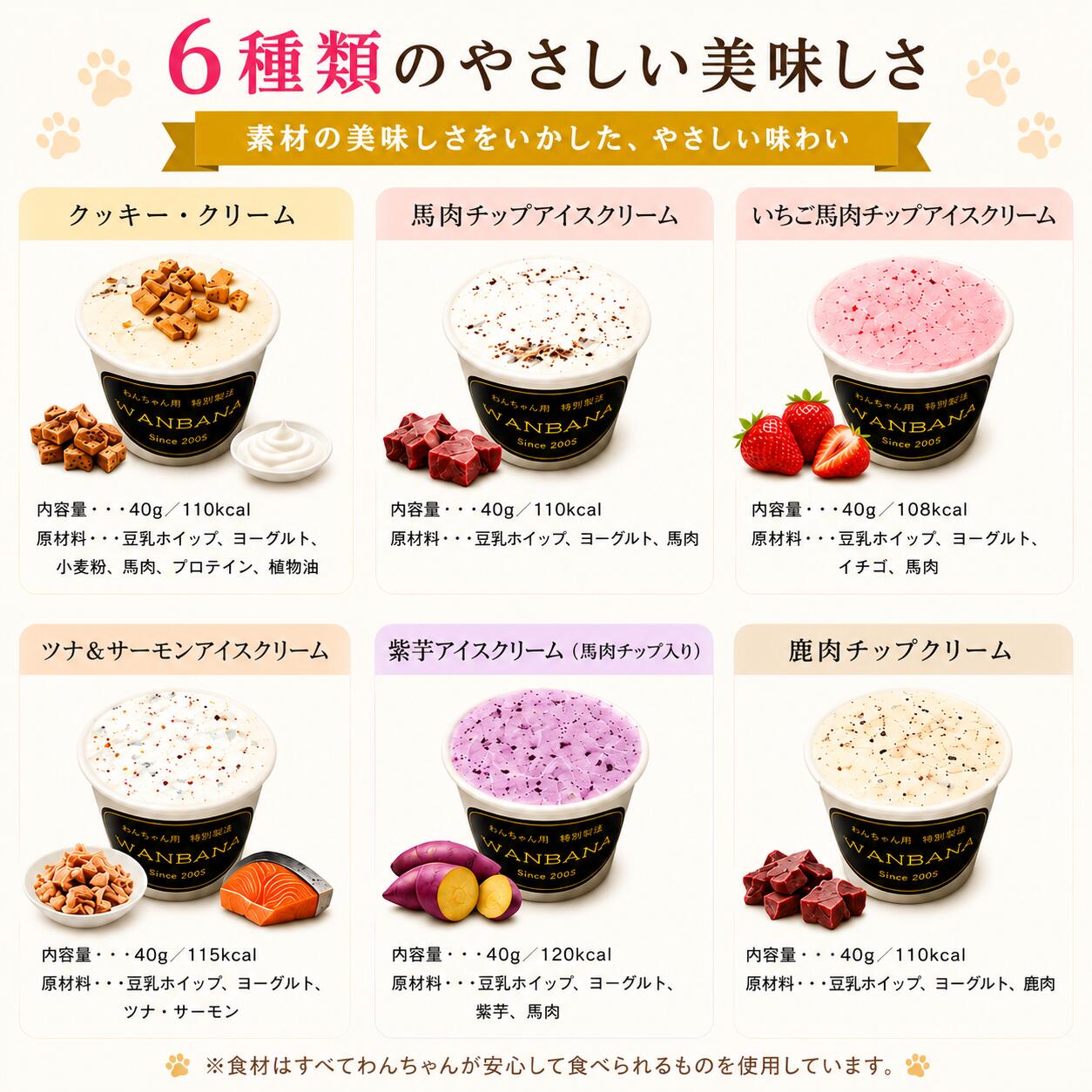 【送料無料】犬用アイス 無添加 6種類セット ...の紹介画像2