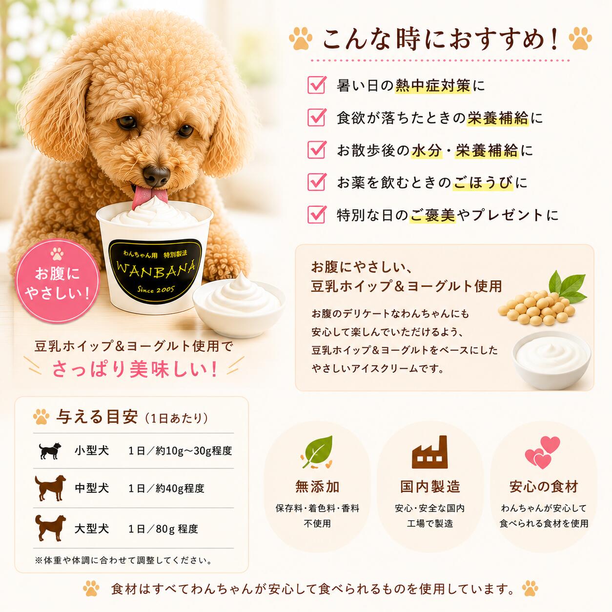 【送料無料】犬用アイス 無添加 6種類セット ...の紹介画像3