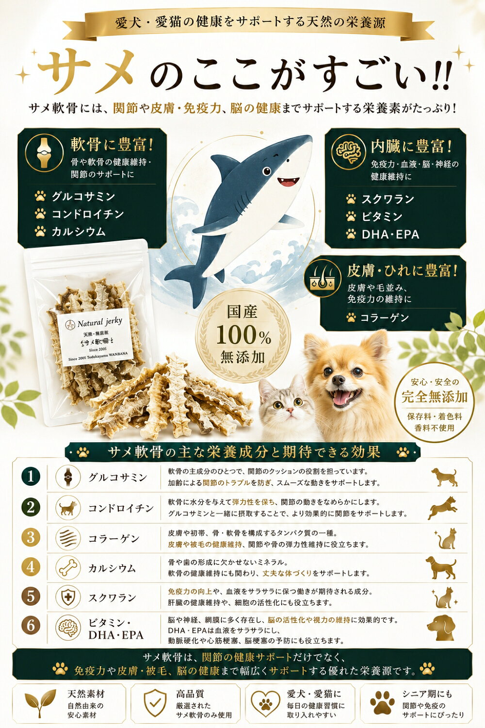 犬用の天然デンタルケアに！無漂白で安心サメ軟骨 お店で一番人気カルシウムいっぱいのおやつ/最強!海のめぐみ鮫 無添加 気仙沼産 骨密度！増！パピーからシニア老犬のグルコサミン・コラーゲンも！食塩不使用 低カロリー高たんぱく ダイエットのわんちゃんに 老舗ワンバナ wan-plus-10000294 ペットフード WANPlus楽天市場店 サンプル画像2