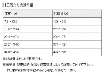 【正規品】ソリッドゴールド フントフラッケン 1.8kg【送料無料】【あす楽対応】【SOLIDGOLD 成犬 老犬 高齢犬 アレルギー対応 ドッグフード】