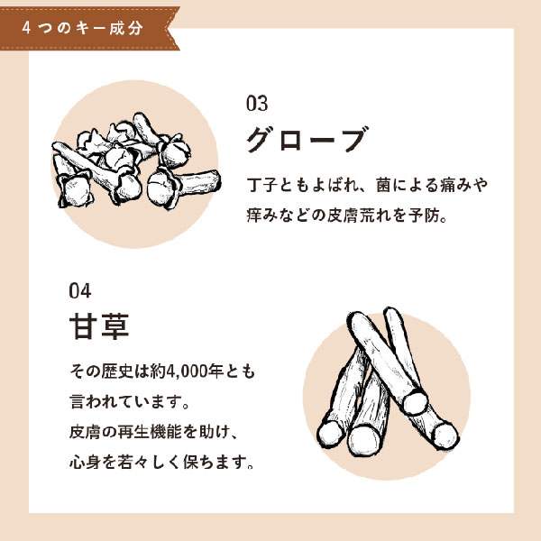 �������˥å��ɥå�������ߥ륯 �⥤���ȥ�ڥ� 50g made of Organics�����ײ�ǽ�᡼���ءۡ������Χ����̵����