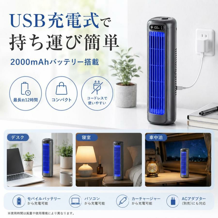 【穴を開けずに設置】壁掛け扇風機 キッチン トイレ用 扇風機 DCモーター 羽根なし サーキュレーター 扇風機 吊り下げ 静音 リビング扇風機USB充電式 空気循環 2000mAh大容量 静音 風量3段階 3D送風 キッチン トイレ 卓上 静音 車中泊 コードレス wanaka01-10001193 和菜香ショップ サンプル画像2