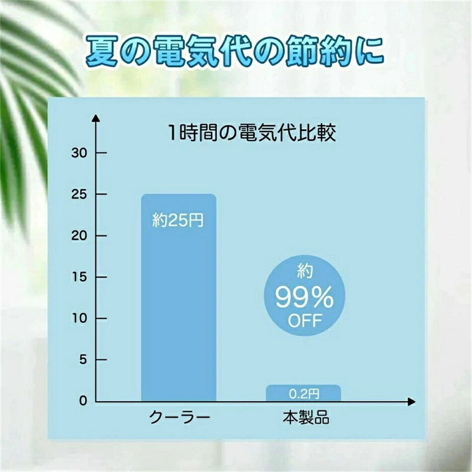 和菜香ショップの冷風扇 送風機 冷風器 冷風機 扇風機 冷却 ファン スポットクーラー エアコン 3段階風量 自動首振り卓上冷風機 USB給電 卓上クーラー 小型冷風機 静音 冷風 軽量 省エネ 大容量 持ち運び 小型 低騒音 コンパクト 携帯便利 涼しい 送料無料｜アングル3