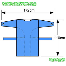 使い捨て 感染対策着 男女兼用 プラスチックガウン ブルー 厚手 フリーサイズ 指抜き 親指フックAPY-FB 1箱20枚入【あす楽対応】