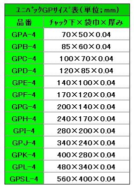チャック付きポリ袋 ユニパック GPK-4 1袋100枚